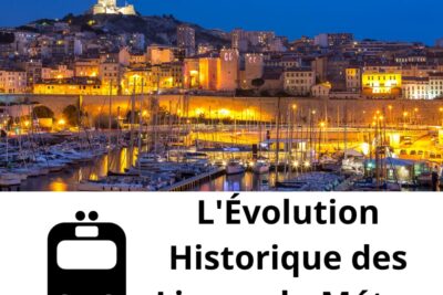 L'Évolution Historique des Lignes du Métro de Marseille