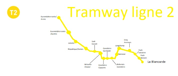 Tramway ligne 2